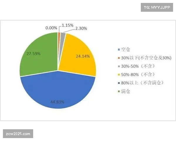 深度战术：解读“伪区域防守”——一种以区域为起点，以针对性盯人为终结的新型体系